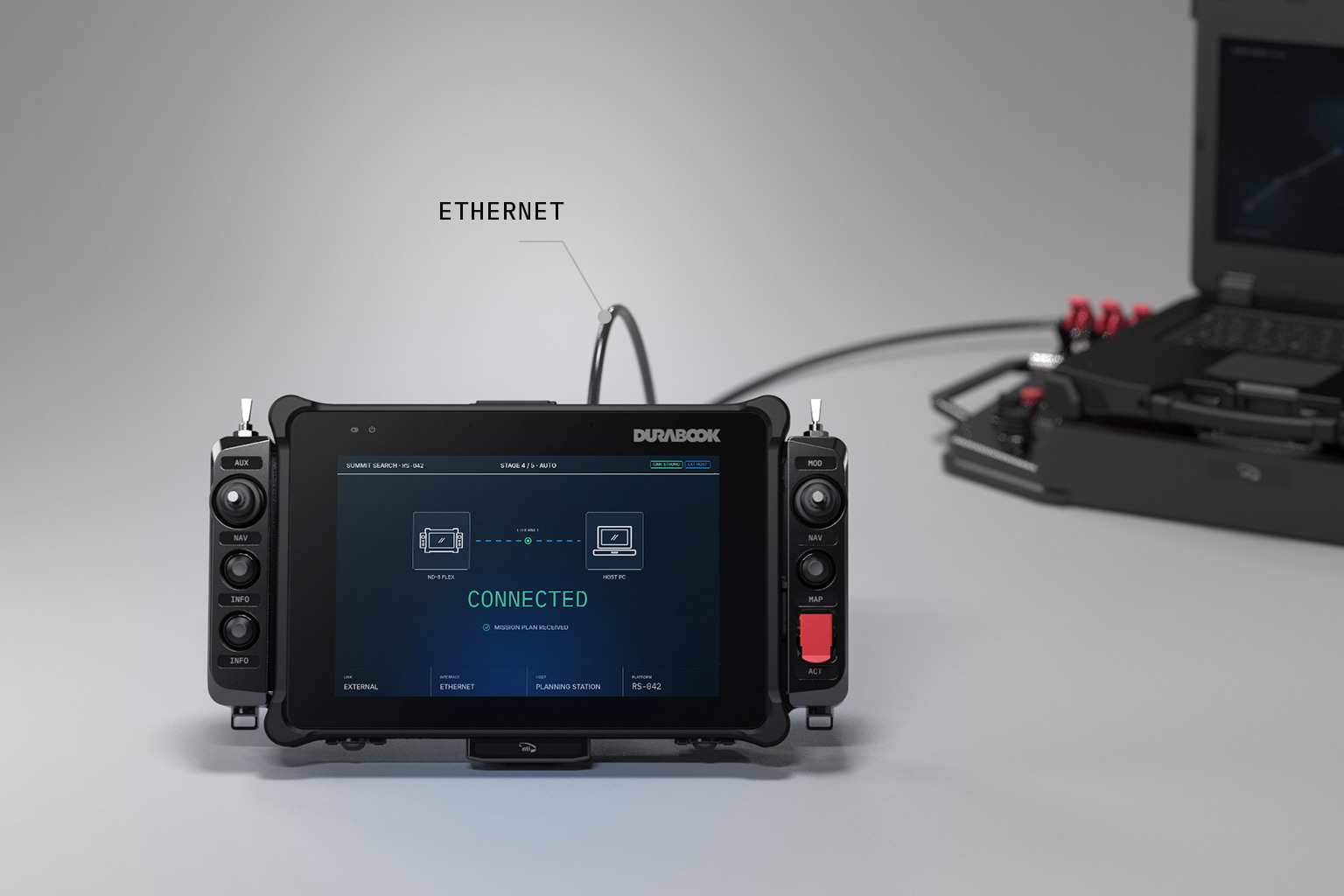 Flexible Mission Integration